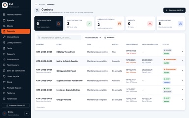 Liste des contrats de maintenance dans Fire Manager avec leurs statuts