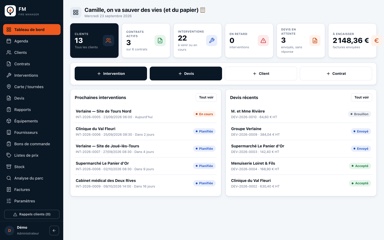 Tableau de bord de Fire Manager : interventions à venir, contrats actifs, devis et factures